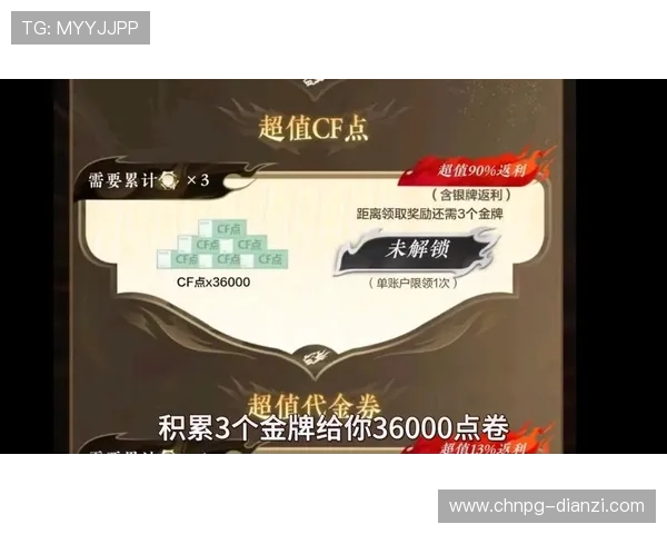 ng体育PG电子游戏最新优惠活动汇总助你享受更多福利与高额返利 ng体育PG电子游戏最新优惠活动汇总助你享受更多福利与高额返利